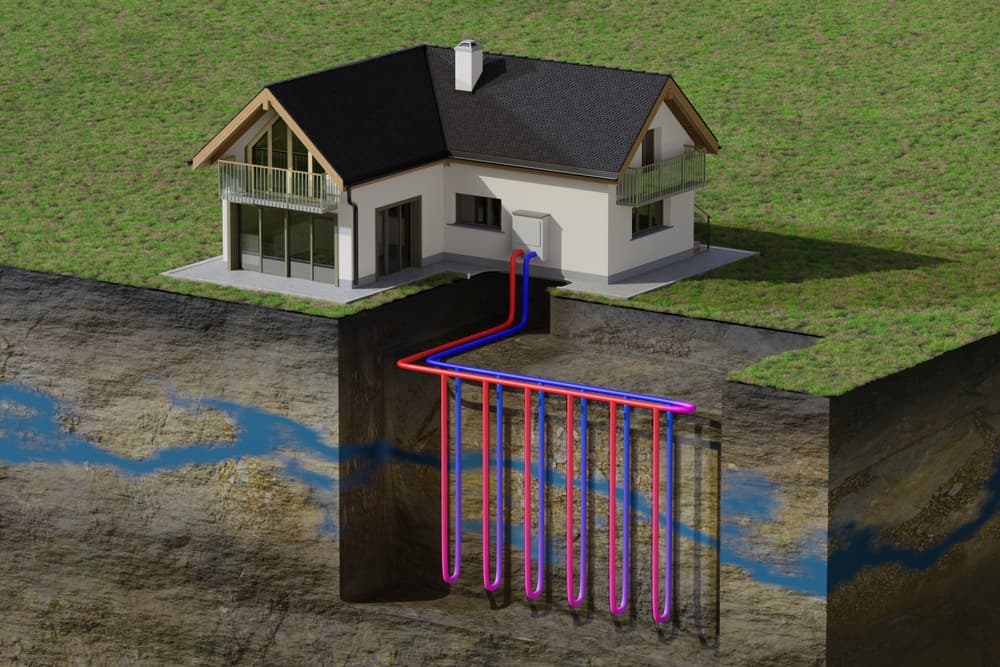 Geothermal