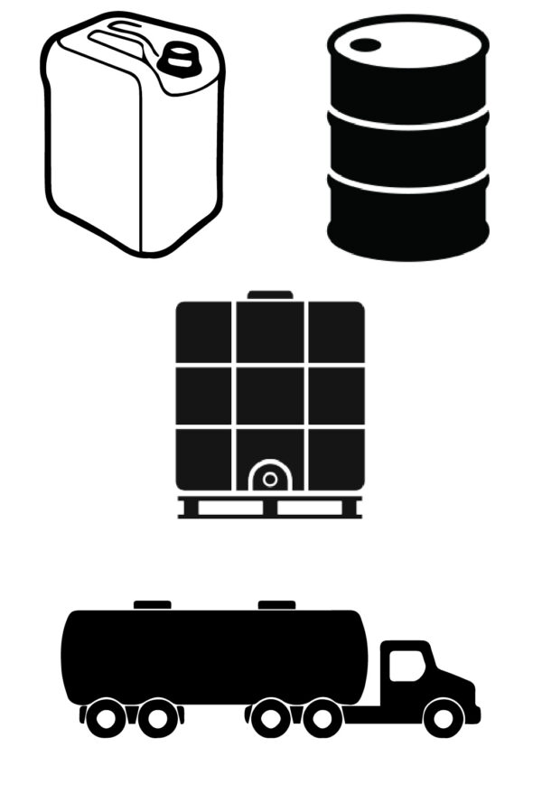 Hydrogen Peroxide 34% 5 gallon, 55 gallon drum, 275 gallon tote, bulk tanker