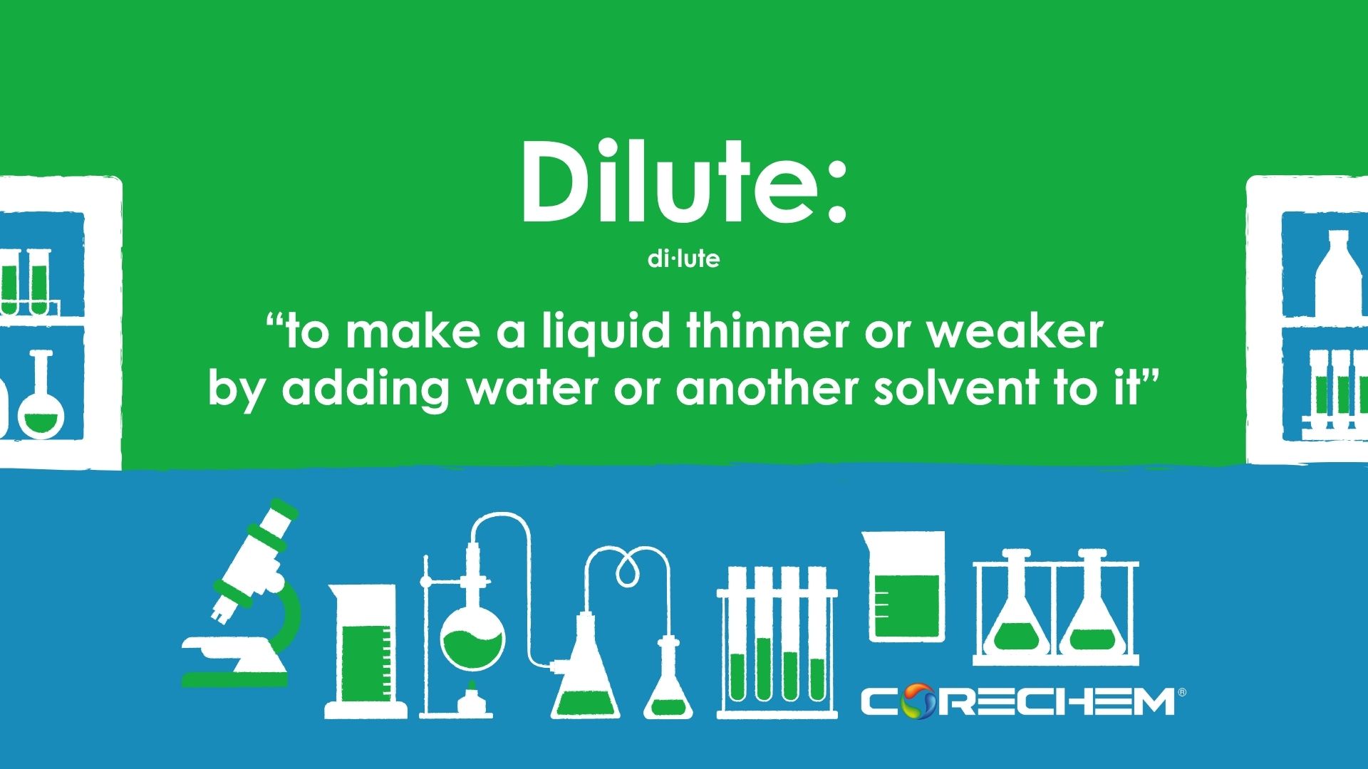 'Dilute' Definition Infographic